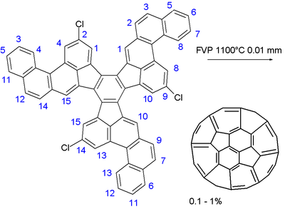 Multistep fullerene synthesis