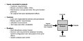 Systems requirement analysis