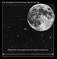 哈勃极深空影像在天球上面积和满月比较，数千个各自有数十亿颗恒星的星系位于一个小区域内。