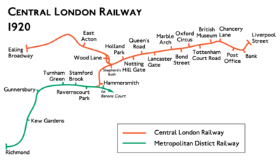 Route diagram showing the railway running from Ealing Broadway at left to Liverpool Street at right, with branch heading from Shepherd's Bush to the bottom left to connect to existing route to Richmond at Hammersmith