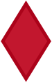 5th Division