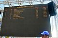 Scoreboard for men's age group 70+ at the 2016 Swim.