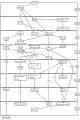 English length units graph