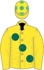 Yellow, large dark green spots, yellow cap, emerald green spots