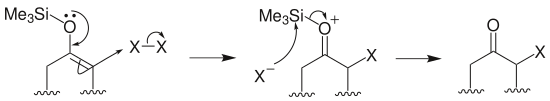 烯醇硅醚的卤化。
