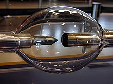 椭球形玻璃容器中有两条金属电极指向对方，一个钝，另一个尖。