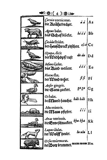 Orbis pictus: Alphabet (A to M)