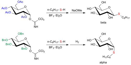 Synthese von n-Octyl-thioglucopyranosid nach R.R. Schmidt