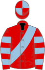 Red, light blue sash, hooped sleeves, quartered cap