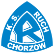 ~2000–2007