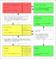 2010年12月31日 (五) 08:09版本的缩略图