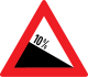 奥地利的险降坡标志