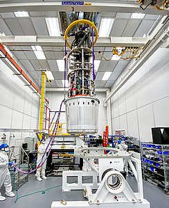 The LSST Cam chilled to subzero temperatures using both cooling systems [137]