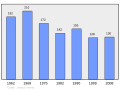 於 2011年2月18日 (五) 00:33 版本的縮圖