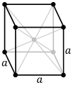 Body-centered cubic (I)