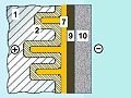 Al-electrolytic capacitor with polymer electrolyte, graphite/silver cathode connection