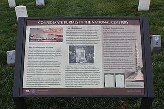 Storyboard about the Confederate burials in Philadelphia National Cemetery