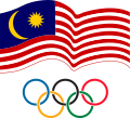 馬來西亞奧林匹克理事會會徽
