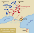 A diagram showing the order of forces at the Battle of Varna