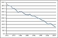 2012年4月29日 (日) 14:29版本的缩略图