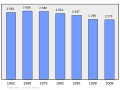 2011年2月18日 (五) 00:36版本的缩略图