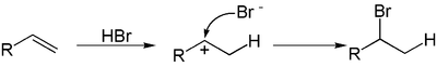 Hydrogen bromide addition to an alkene