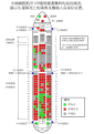 Traditional Chinese / 中文 (繁體字) / 中文 (繁体字)