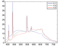 Thumbnail for version as of 05:43, 17 May 2008