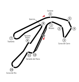 Grand Prix Circuit (1993–2006)