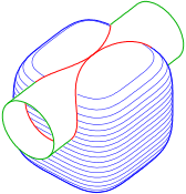 Intersection of '"`UNIQ--postMath-0000001C-QINU`"' with cylinder: one singular point