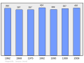 2011年2月18日 (五) 00:39版本的缩略图