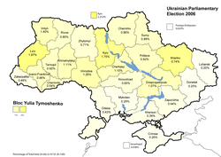 Bloc Yulia Tymoshenko results (22.29%