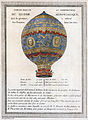 Montgolfier Brothers' 1783 balloon flight