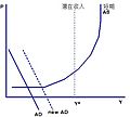 2011年3月2日 (三) 18:54版本的缩略图