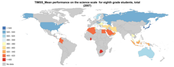TIMSS 2007科學教育成就