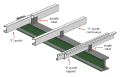 C and Z purlins in all-steel construction