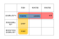 2018年3月25日 (日) 04:07版本的缩略图