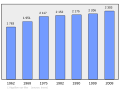 2011年3月6日 (日) 23:43版本的缩略图