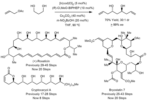 Krische allylation in the synthesis of bryostatin 7,