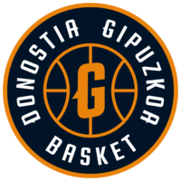 Acunsa GBC logo