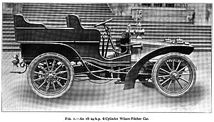 A 1904 Wilson-Pilcher Car