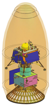 Chandrayaan-3 encapsulated within LVM3's payload fairing