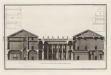 Cross section (Ottavio Bertotti Scamozzi, 1776)