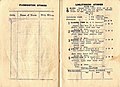 The 1934 Linlithgow Stakes racebook showing the winner, Closing Time