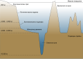 македонски