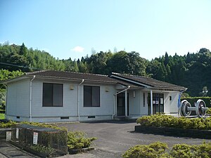 车站遗址变为鹤田铁路纪念馆