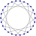 F26A graph