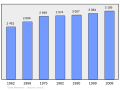 2011年3月6日 (日) 21:46版本的缩略图