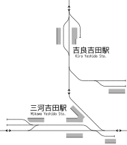 1943年当时的配线略图[4]。已废止的吉田港站侧线也记载在图中。