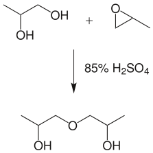 一缩二丙二醇的制取